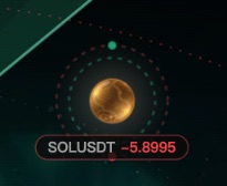 選んだ惑星にはエグジットの輪が出る