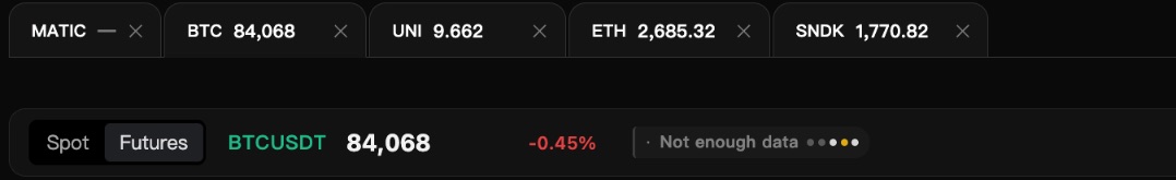 Choose Spot or Futures