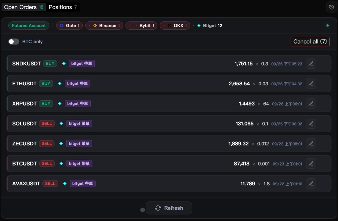 See open orders and positions