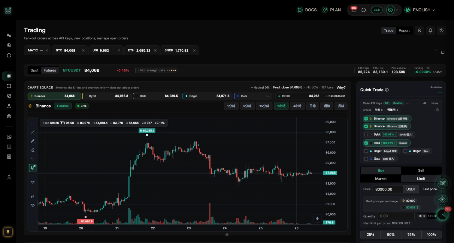 Open the Trading page