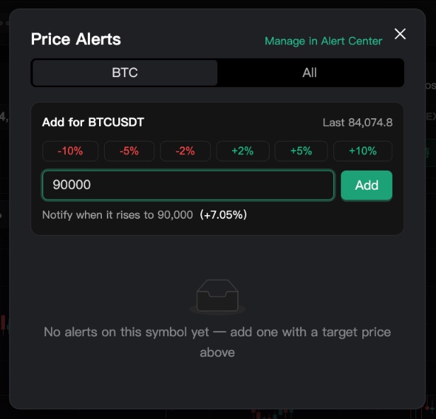Quick price alert