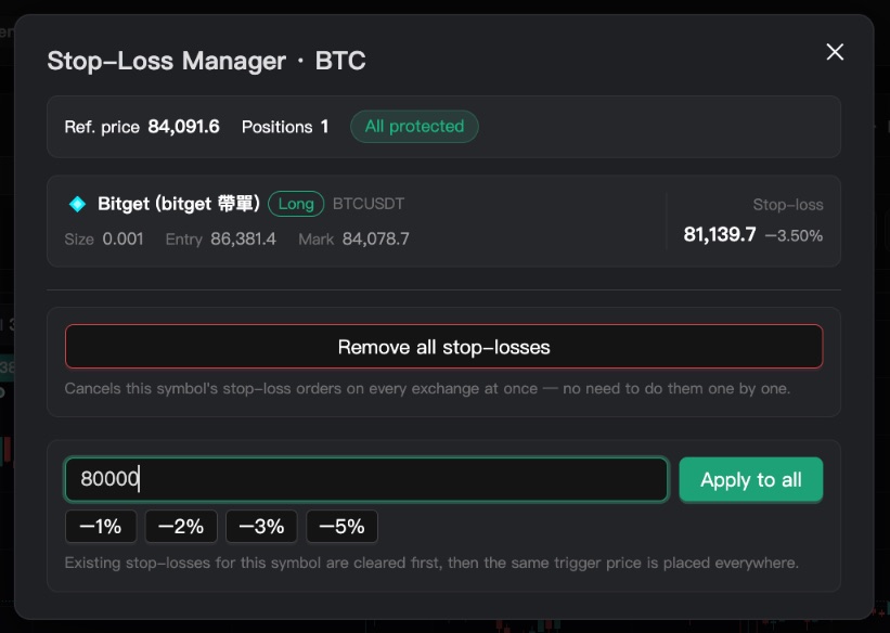 Set stop-loss on every exchange at once