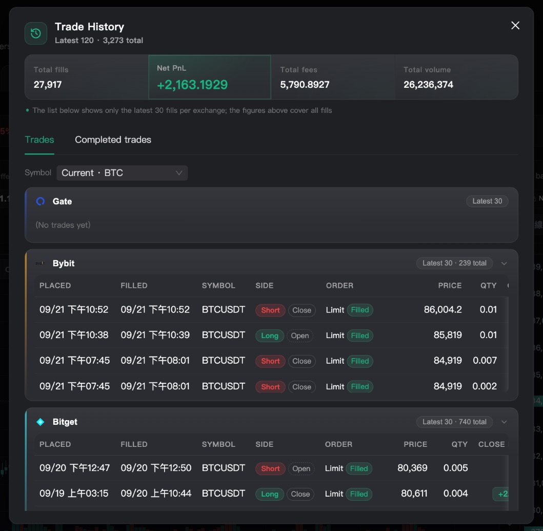 See past trades