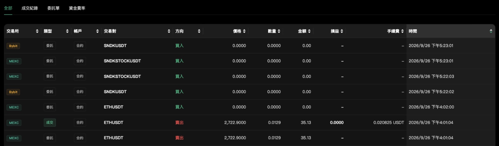 切換紀錄種類