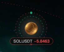 被選中的星球會出現出場光環