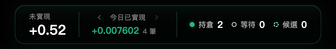 未實現、已實現、持倉/等待/候選