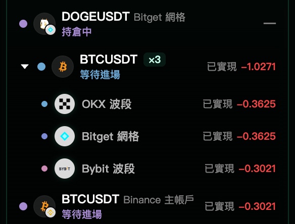 一個策略用多把金鑰