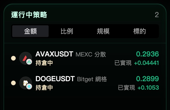每一列代表什麼