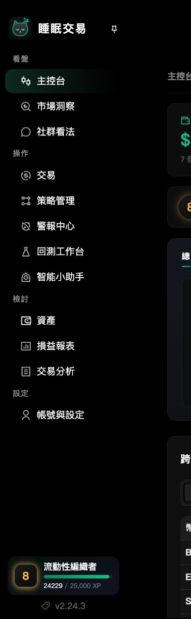 四個群組各放什麼