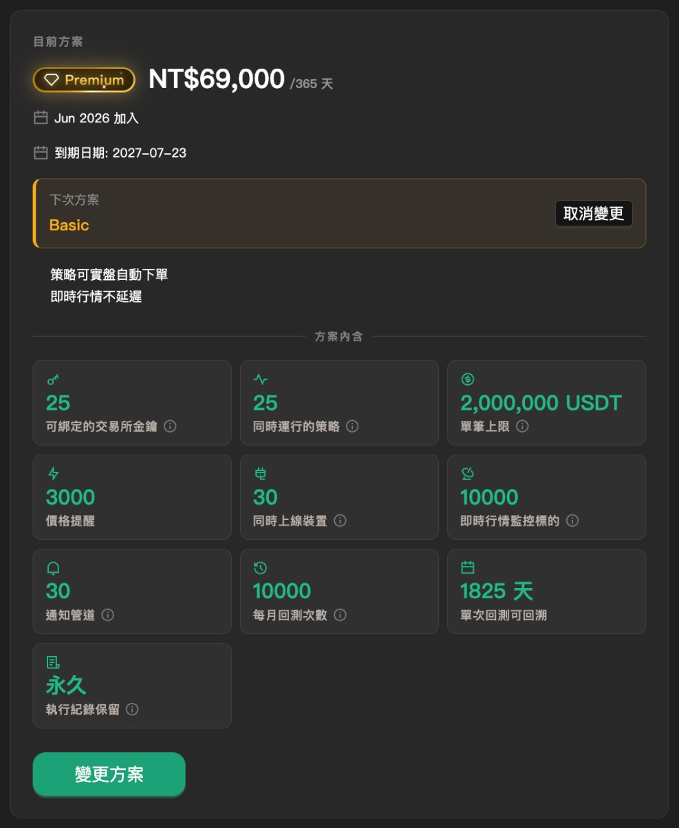 看到「付款完成,方案已生效」就好了