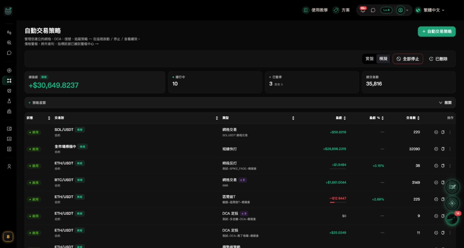 打開策略管理