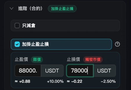合約:加掛止盈止損