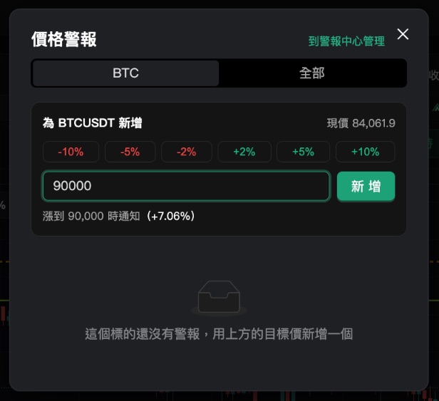 快速設到價提醒