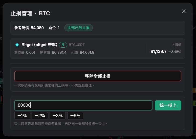 一次替所有交易所設止損