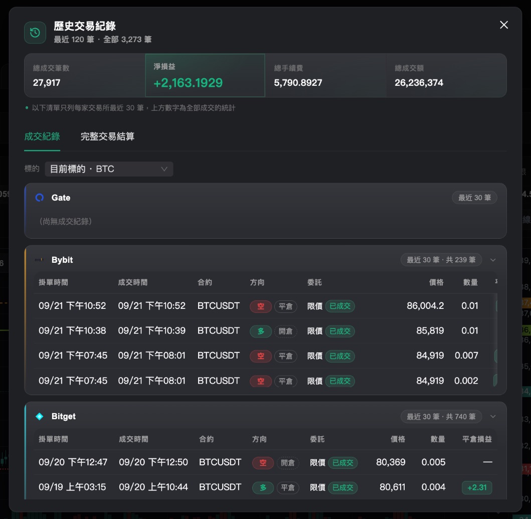 查看歷史成交